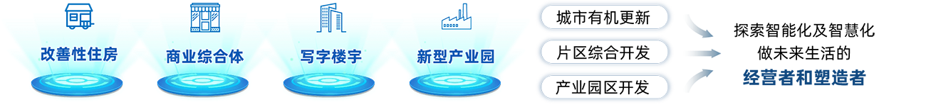 xc sports(中国区)-官方网站