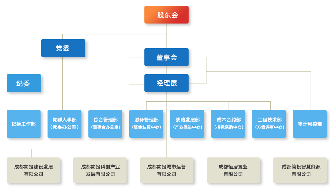 xc sports(中国区)-官方网站